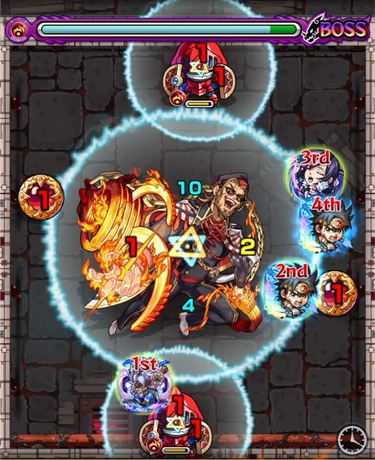 アルウェル ボス1