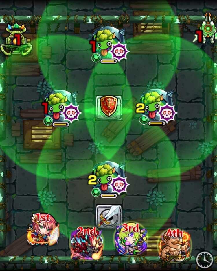 ロフストラ ステージ1