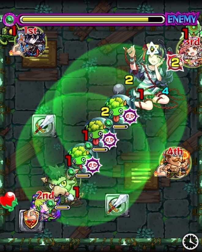 ロフストラ ステージ3