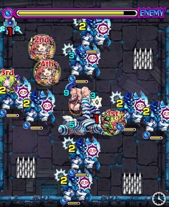 ローウェン ステージ4