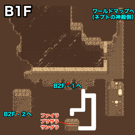 バイキングのアジトB1F：ピクセルマップ