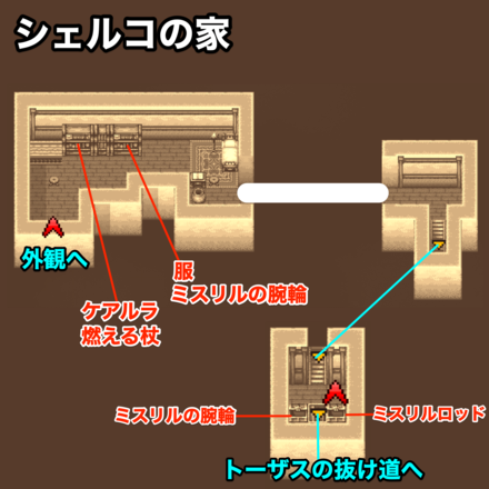 トーザスシェルコの家：ピクセルマップ