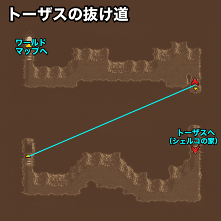 トーザスの抜け道：ピクセルマップ