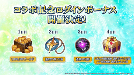 コラボ記念ログインボーナスの画像②