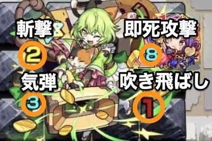 三毛乃 ボス攻撃パターン