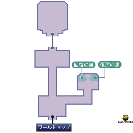 水の神殿：３Dマップ