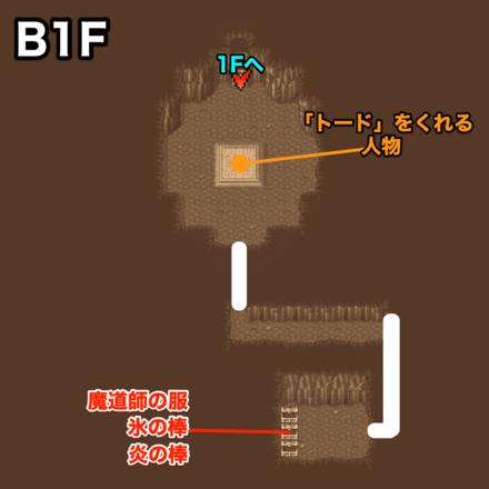 グルガン族の谷B1F：ピクセルマップ
