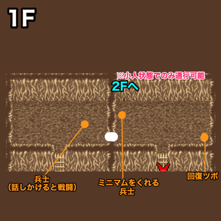 ハインの城1F：ピクセルマップ