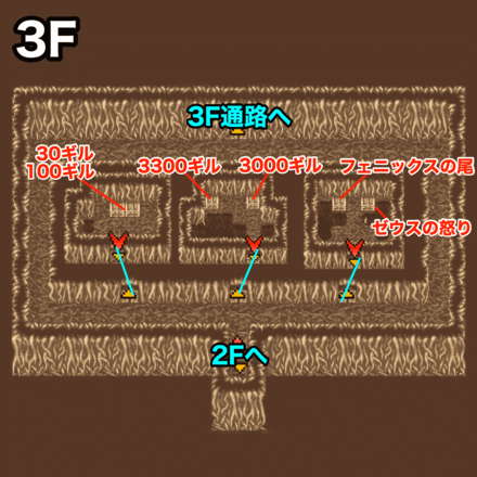 ハインの城3F：ピクセルマップ