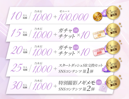 乃木フラ 事前報酬