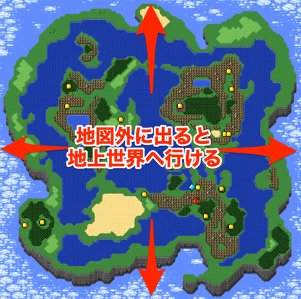 地上世界への行き方