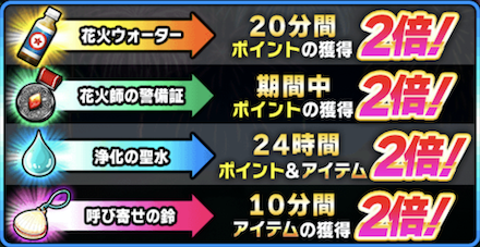 ブーストアイテム