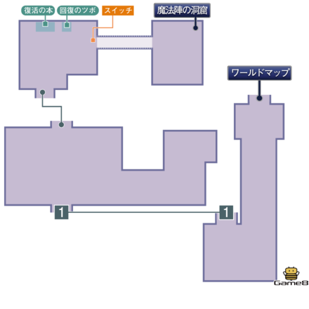 ドーガの館：３Dマップ
