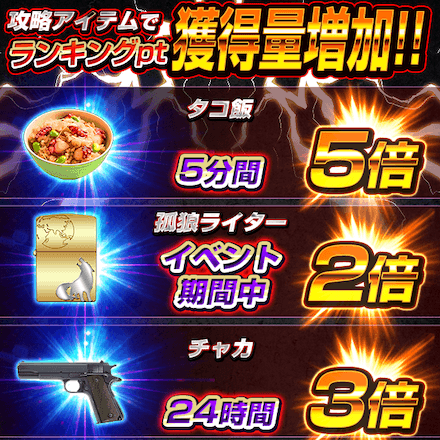 ブーストアイテム