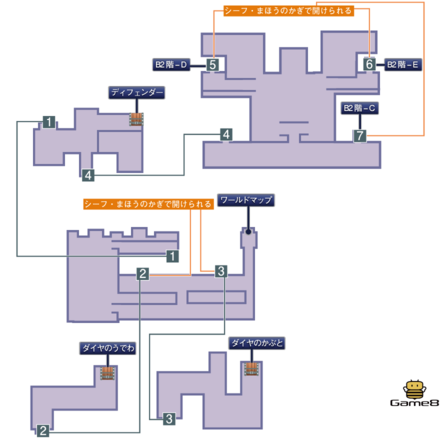 時の神殿３D１マップ