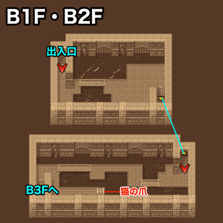 下水道B1F・B2F：ピクセルマップ