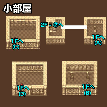 ゴールドルの館小部屋：ピクセルマップ