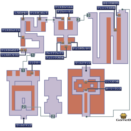 古代の民の迷宮：３Dマップ