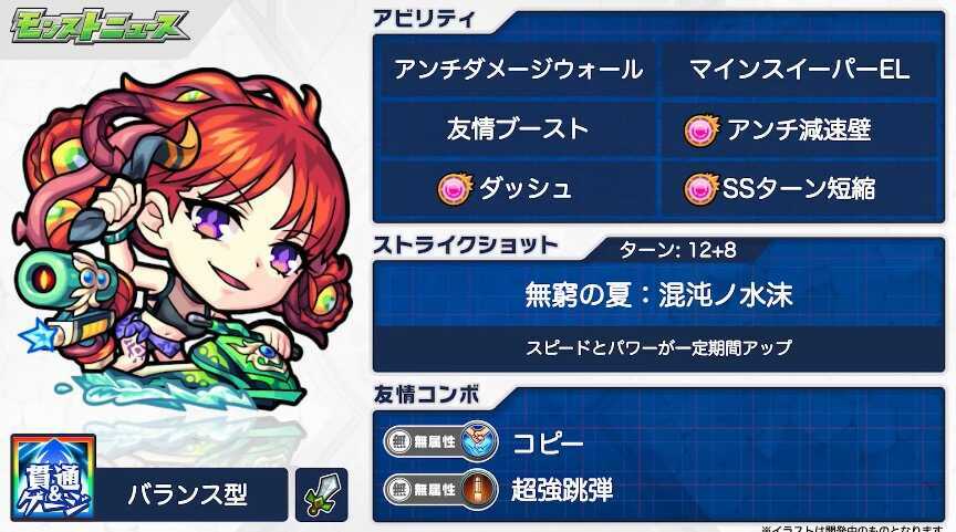 アザトースα ステータス