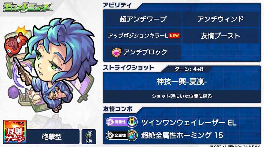 那須与一α ステータス