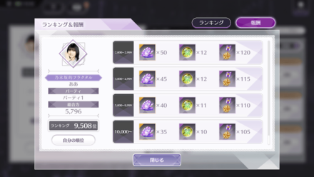 定期的に順位をチェックして報酬を獲得