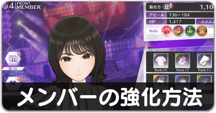 メンバーの強化方法