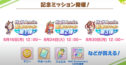 SSR引換券が手に入る限定ミッション開催