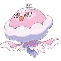 ブルンゲル(メスのすがた)の画像