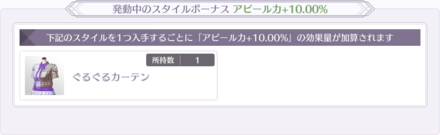 特定のスタイルを所持しているとアピール力上昇