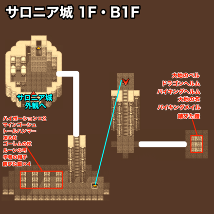 サロニア城1FB1F：ピクセルマップ