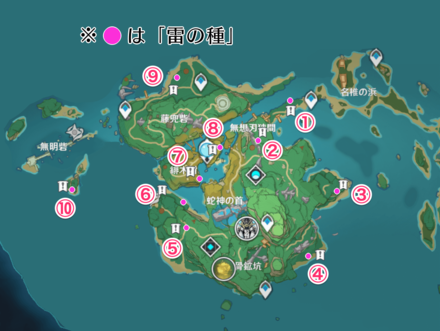 ヤシオリ島剣柄場所