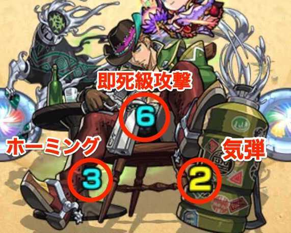 ガロン覚醒前 攻撃パターン