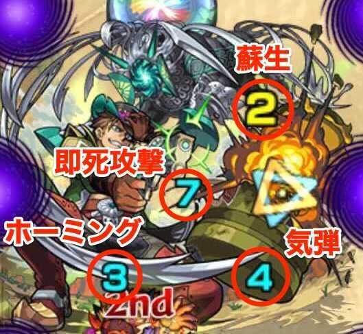 ガロン覚醒後 攻撃パターン