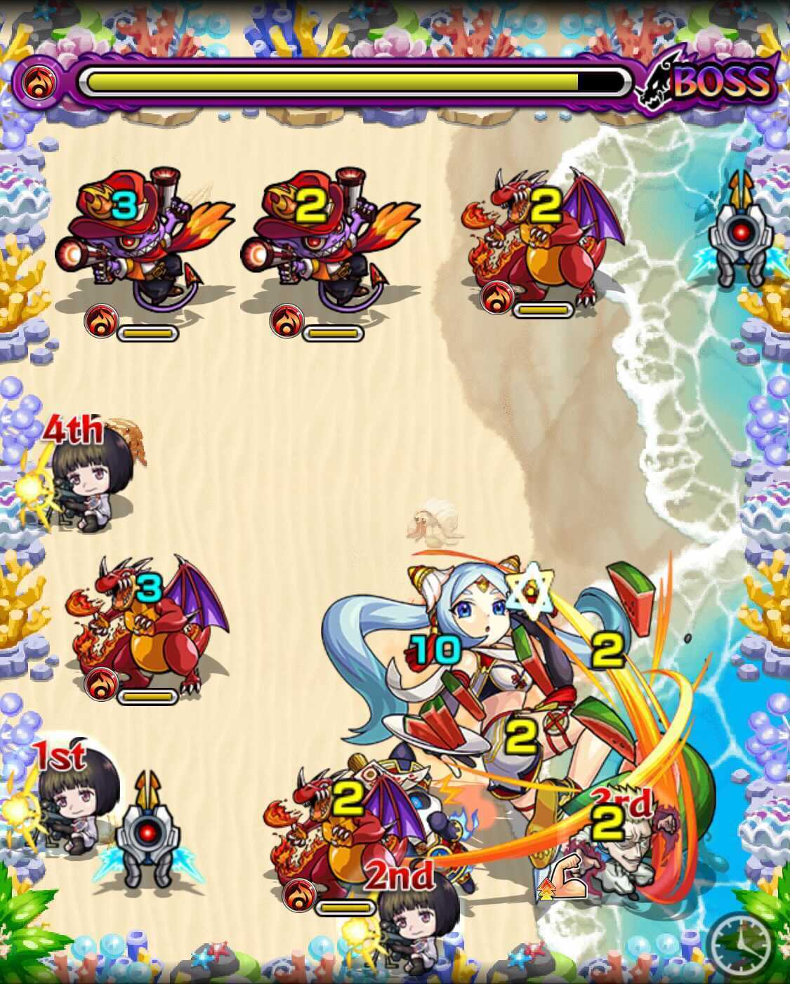 スィーカ ボス3