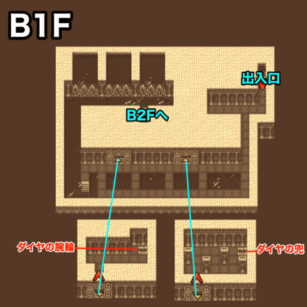 時の神殿B1F：ピクセルマップ