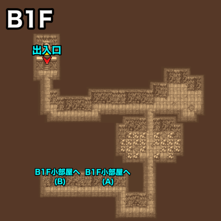 古代遺跡B1F：ピクセルマップ