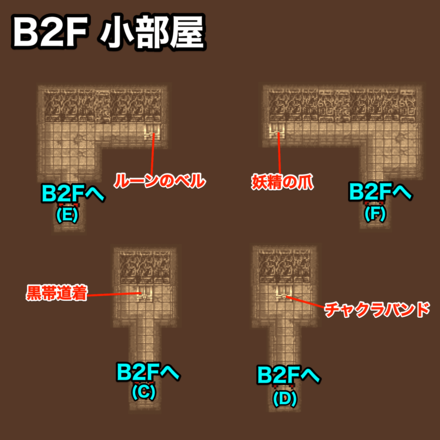 古代遺跡B2F小部屋：ピクセルマップ