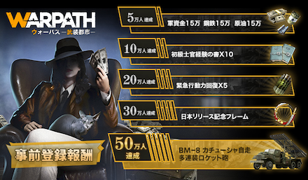 ウォーパス 事前報酬