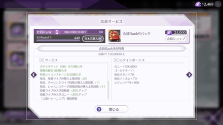 会員Rankの初回報酬