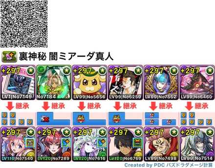 闇ミアーダ真人