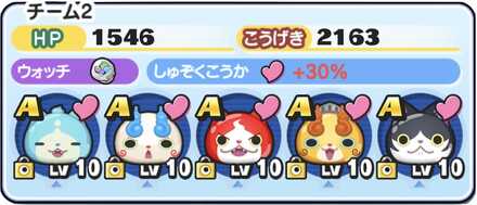 種族効果ありパーティ