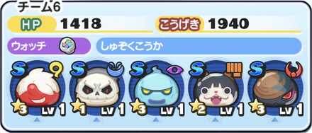 種族効果なしSランクパーティ