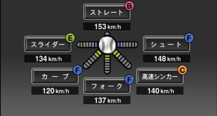 小山伸一郎画像