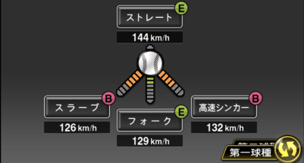 佐々木千隼画像