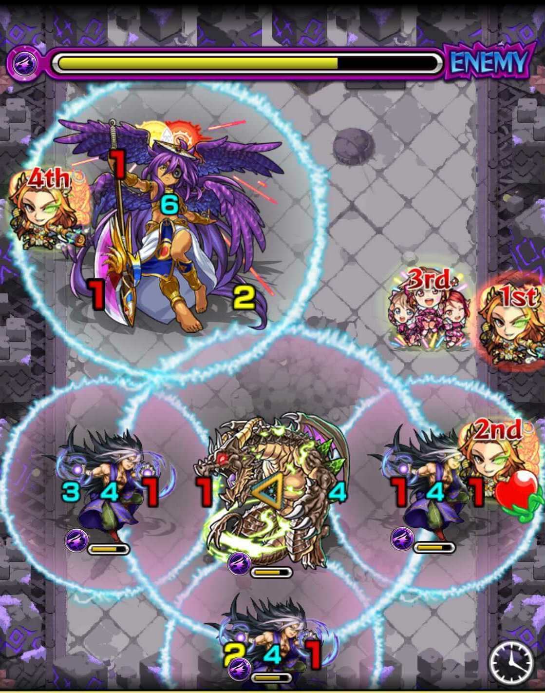 真ホルス ステージ2