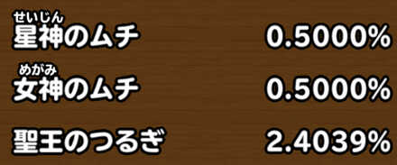 目玉装備排出確率の画像