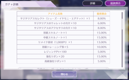 一部ガチャの通常枠