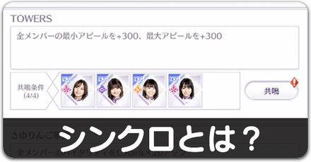 シンクロとは?