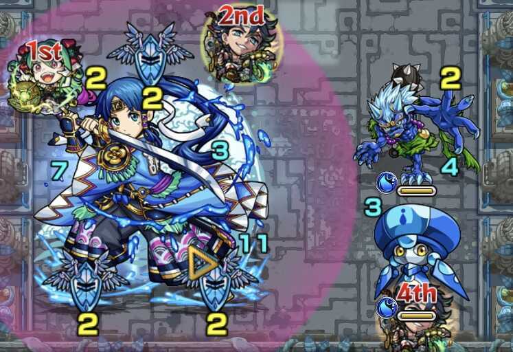 ボスが囲まれているステージ