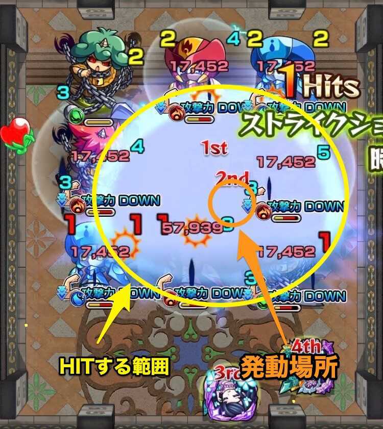 超強攻撃ダウンブラストの攻撃範囲